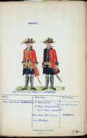 artillerie_corps_norway_1761.jpg